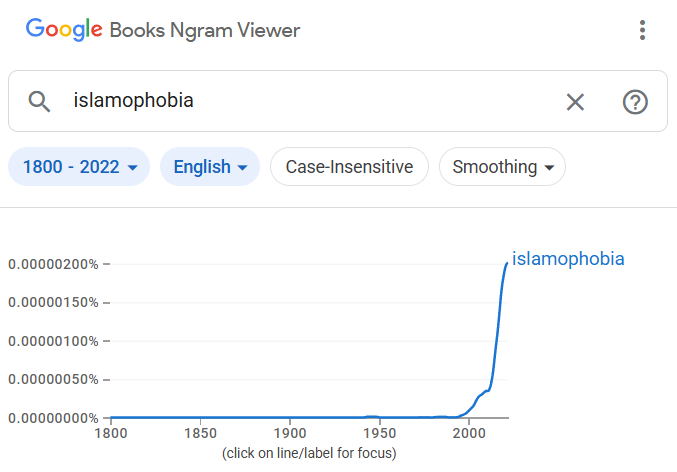 EmmanuelRuimy's tweet photo. Le mot "islamophobie" ne décolle qu’après 1989. La raison est simple : cette année-là, Khomeini lance une fatwa contre Salman Rushdie après Les Versets sataniques. L’Iran diffuse alors ce terme comme arme sémantico-politique : faire passer la critique de l’islam pour du racisme. https://t.co/RII0AkVR3z