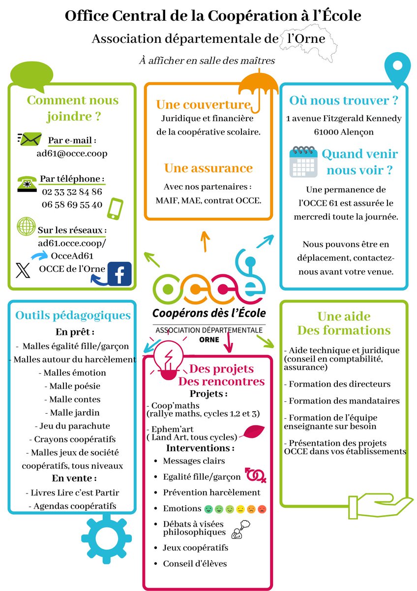 Etre coopérateur à l'OCCE 61 n'est pas juste une adhésion c'est aussi des projets, des interventions, des formations et des outils pédagogiques à dispositions des enseignants et des élèves !