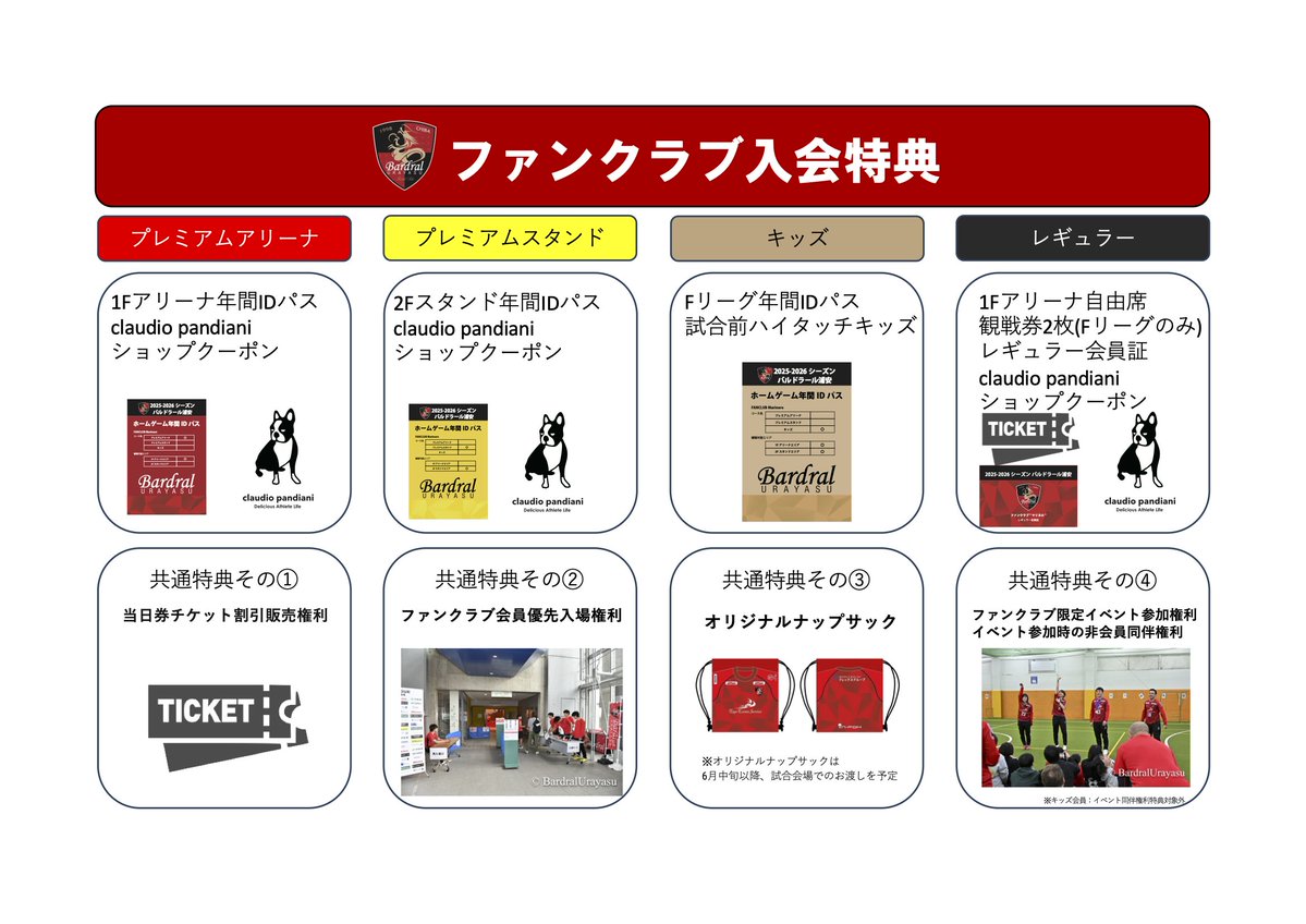 bardral_urayasu's tweet photo. 🔴ファンクラブ⚫️
2025-26シーズンマリネロ会員募集開始のお知らせ‼️
会員ご入会で🐶直営店舗およびclaudio pandiani ECショップで使える最大30%OFFクーポンをGET✨
▶️https://t.co/T7pbUnDC2D
✅コース
プレミアム(アリーナ・スタンド)
キッズ
レギュラー
✅共通
オリジナルナップサック
#bardral https://t.co/VEObxFU0dY