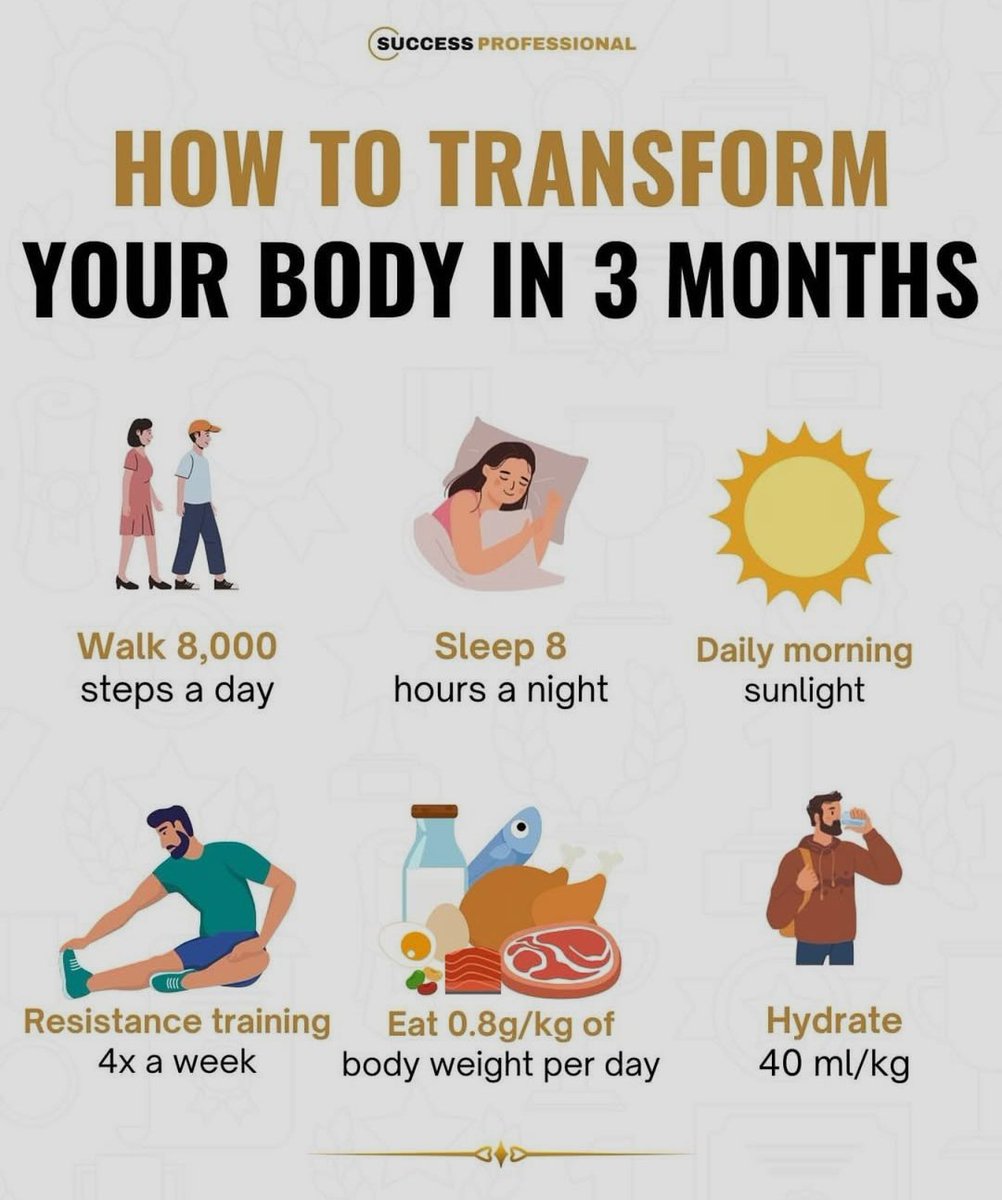 How To Transform Your Body In 3 Months :