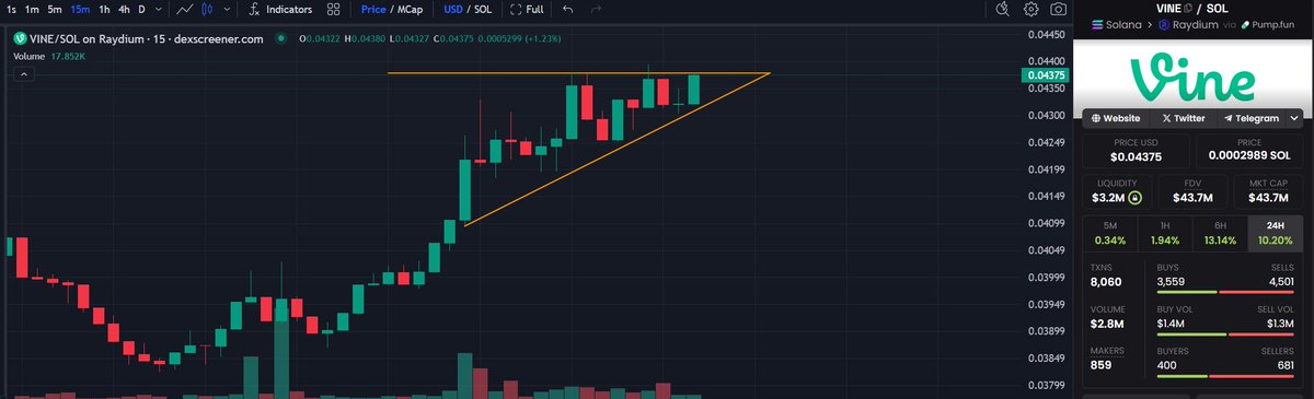 ArabMoneyCrypto tweet media