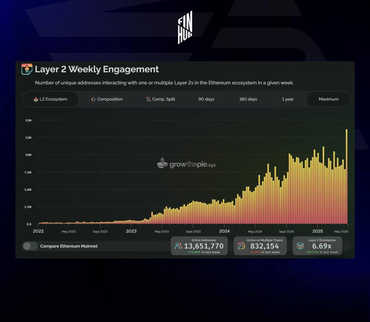 ARX - Art Reserve & Exchange tweet media