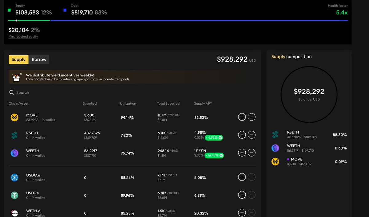 我已经冲了！加了9x杠杆，目前感觉良好🤪