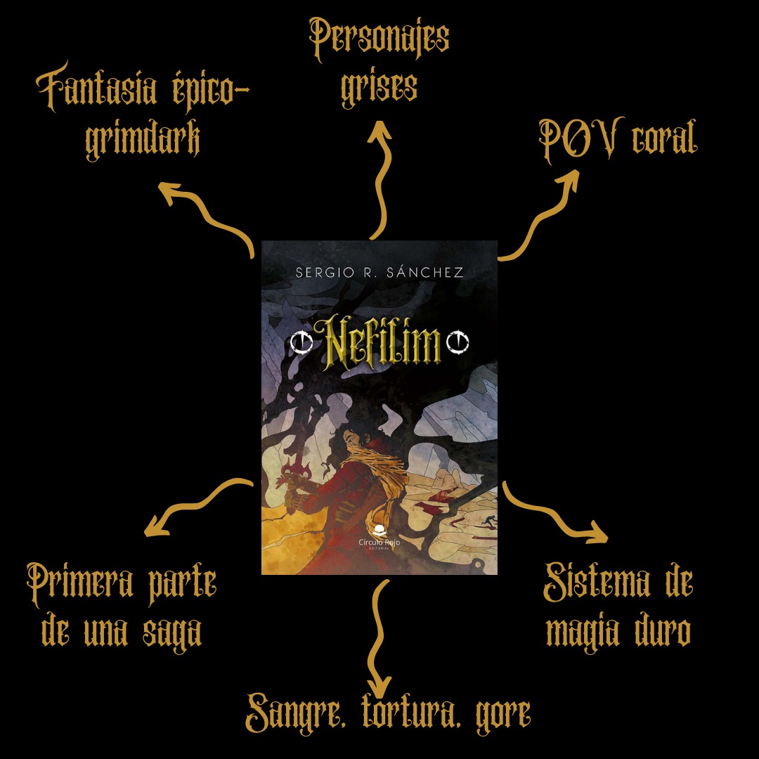 <a href="/FERCSAGA/">Fernando C. S.G.</a> Fantasía épica, novela río, POV Coral, cozy grimdark 😏...
Nefilim es una novela de lectura rápida para amantes de la fantasía. Una historia con toques roleros y un sistema de magia elemental duro.
Ed. Físicas: sergiorsanchezescritor.com
eBook a 2,69€!
amzn.eu/d/5YjAq6f