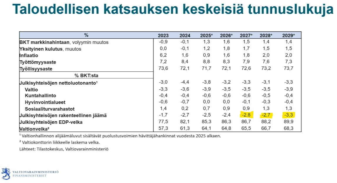 Samuli Sinisalo tweet media