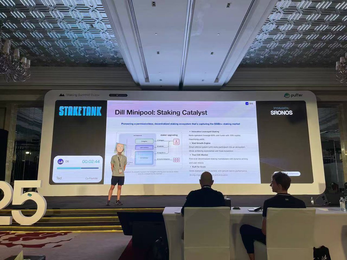 DILL (@dill_xyz_) on Twitter photo Dill team is in Dubai this week and presented at the <a href="/StakingRewards/">Staking Rewards</a> <a href="/StakingSummit/">Staking Summit</a> 🇦🇪 Our Co-Founder <a href="/ted0x1/">0xted</a> shared how we're building a network of 1,000,000 validators, scaling to 800K TPS, and redefining staking for both institutions and communities. One highlight we shared: Dill team is in Dubai this week and presented at the <a href="/StakingRewards/">Staking Rewards</a> <a href="/StakingSummit/">Staking Summit</a> 🇦🇪 Our Co-Founder <a href="/ted0x1/">0xted</a> shared how we're building a network of 1,000,000 validators, scaling to 800K TPS, and redefining staking for both institutions and communities. One highlight we shared: