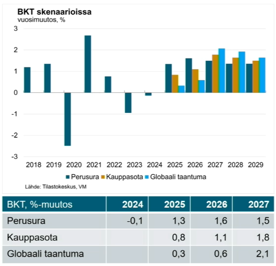 Samuli Sinisalo tweet media