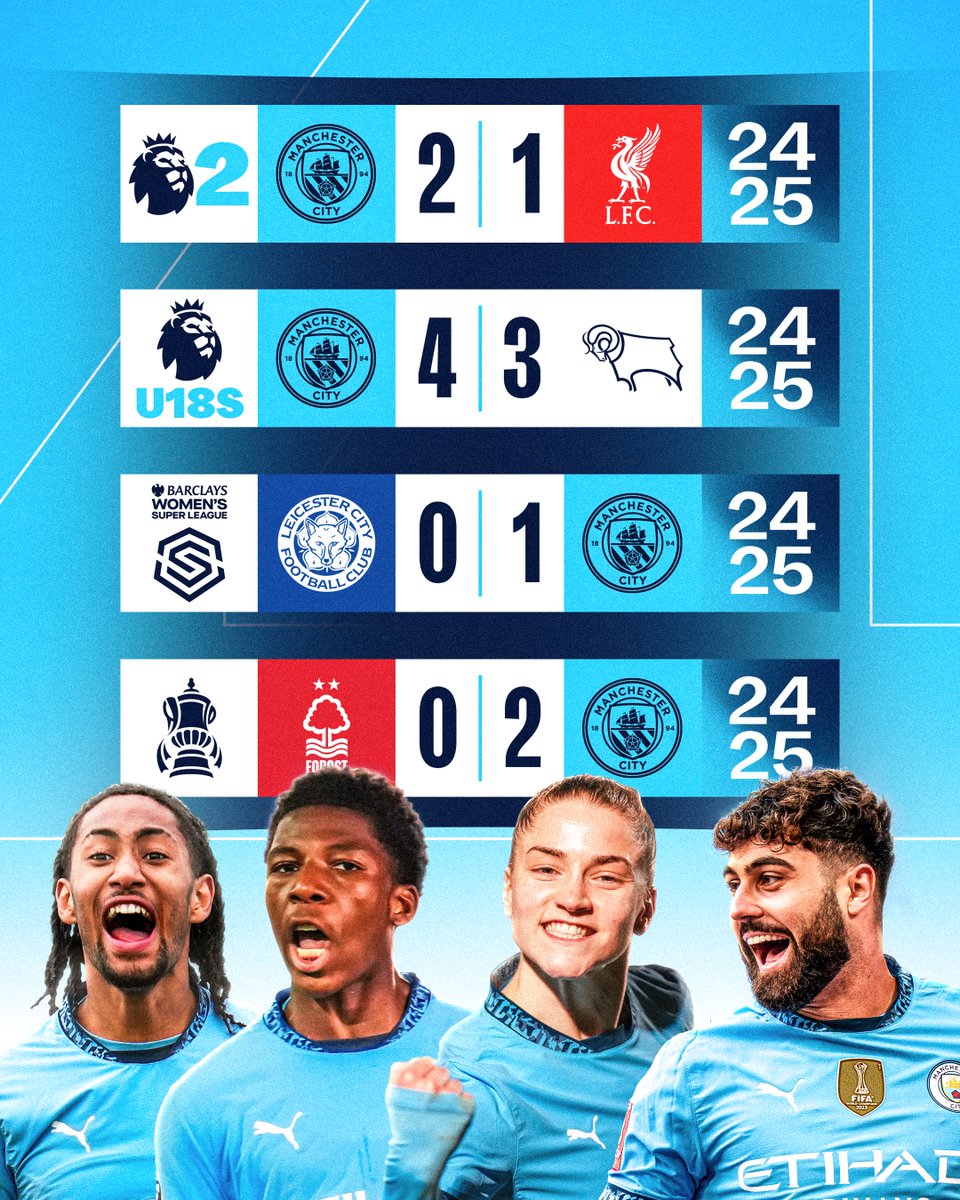 A weekend full of wins! 🤩