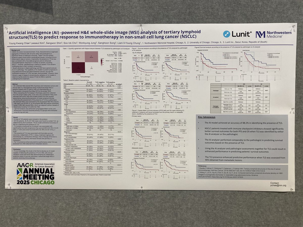 youngkwangchae's tweet image. AI-powered analysis of H&amp;amp;E whole slide images for tertiary lymphoid structures (#TLS) can help predict response to #immunotherapy in #lungcancer. Data from the @LurieCancer.
Presented at #AACR25 @OncoAlert @NUFeinbergMed @AACR @IASLC @LeeseulKim5