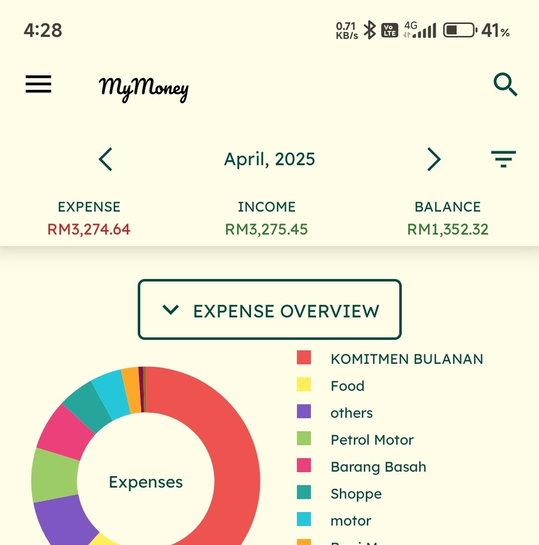 kojiugly's tweet photo. bangkai betul , expense dgn income sama naik , dh mcm mne nk saving nye https://t.co/Lyx3T0oxdB