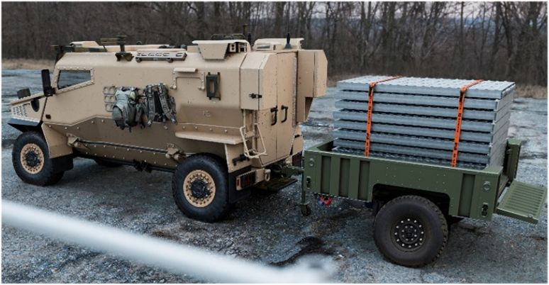 EasiBridge's tweet image. Game-changing innovation;
EB100: “Bridge-in-a-Plank”
MLC40 bridges in 2m, 15kg elements
Transportable in light-trailers
Supported by @DASAccelerator
#Easibridge #GetOverIt
@thinkdefence