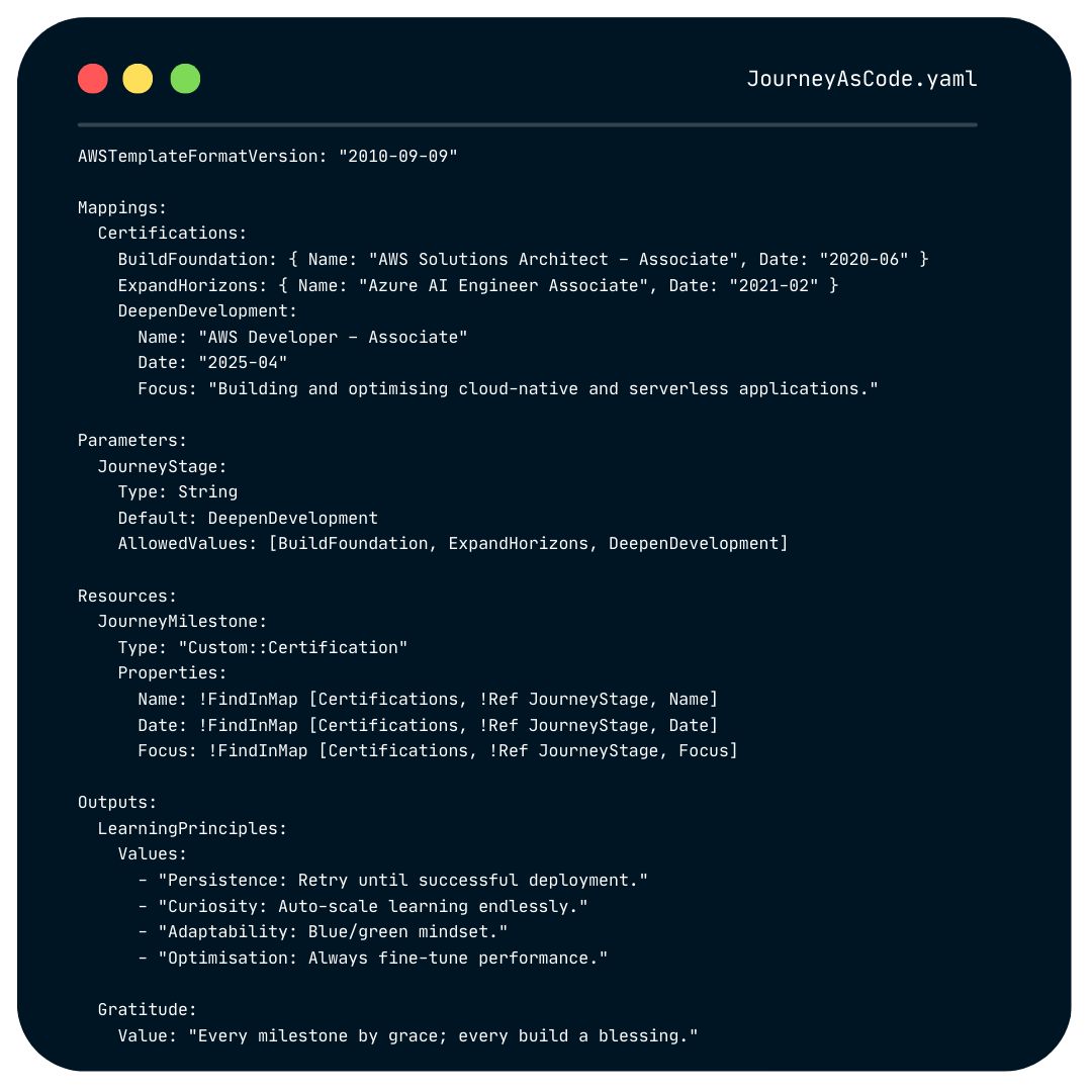 W. Juin Lee tweet media