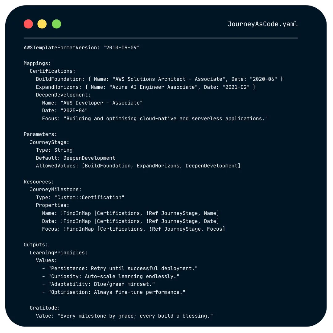 journeyascode.yaml