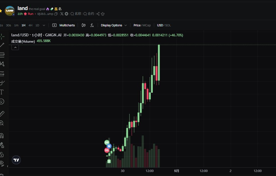 Baoxiaomeng's tweet image. 啊。这。。。。。。。