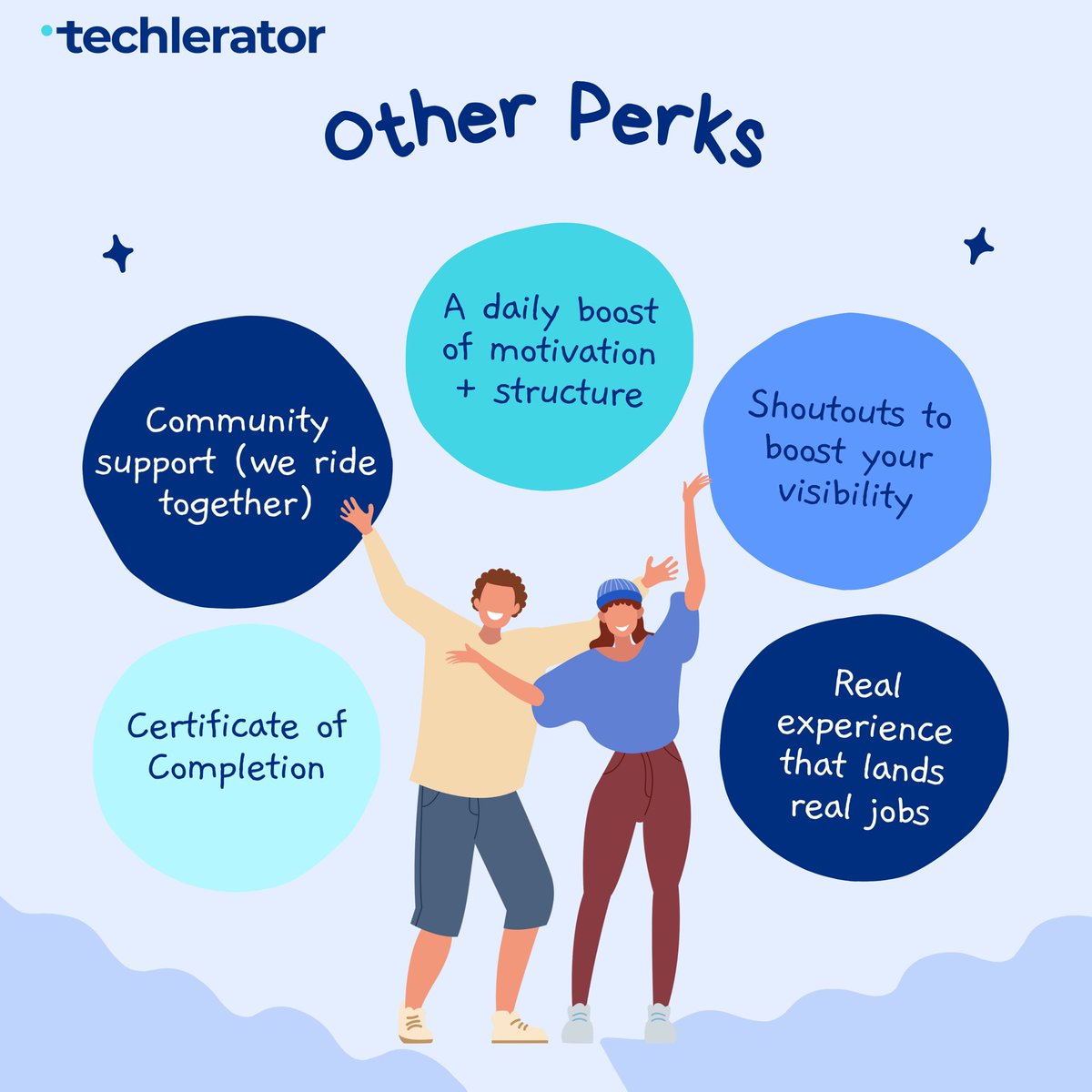 techlerator's tweet image. Hey hey, we have this 30-day techlerator tribe challenge in our community, if you’re a tech enthusiast and would love to join, here’s a link to join
login.circle.so/sign_up?reques…