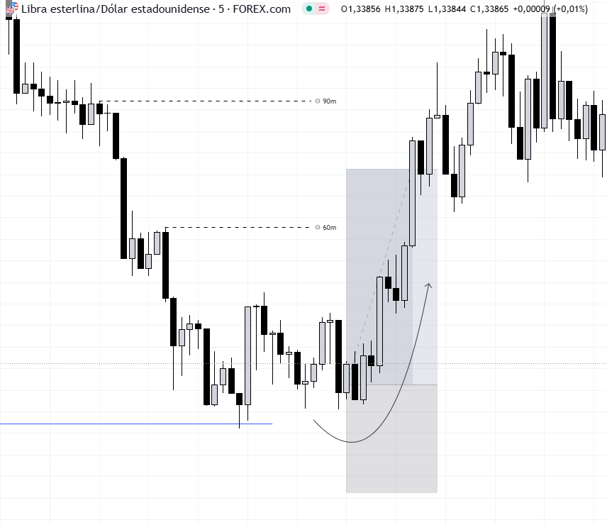 Roberto Corral tweet media