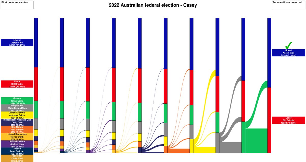 Maggie Perry tweet media