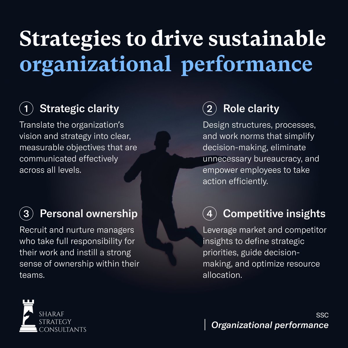 sscinitiatives's tweet image. Organizational health remains a proven driver of long-term success, directly impacting performance, adaptability, and resilience. Companies that prioritize it consistently outperform peers across industries.
#organisation #organizationalperformance #sscinitiatives