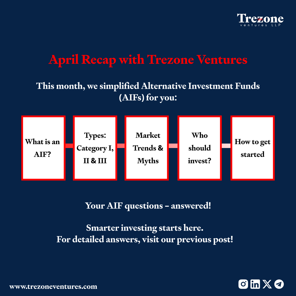 TrezoneVentures's tweet photo. April Recap | #TrezoneVentures
This month was all about deep dives into Alternative Investment Funds β building trust, educating investors, and driving smart capital allocation.
#AIF #AprilRecap #AlternativeInvestments #InvestorEducation #SmartCapital #PrivateMarkets #VC https://t.co/Rrz753J9hv