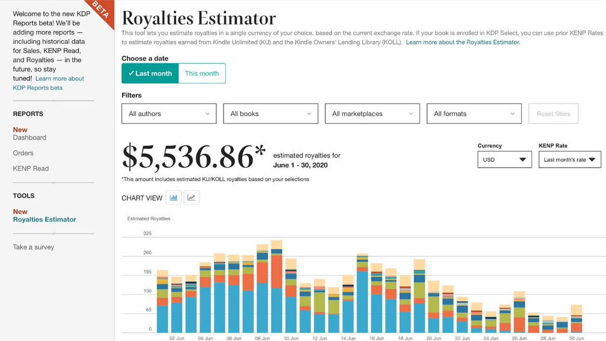 elixirco2025's tweet image. Authors: Publishing is just the start. 

Let The Elixir Co. help you:
1. Run Amazon Ads
2. Connect w/ influencers
3. Land bookstore spots
4. Rock author events

DM us to grow your reach. Let your book do more.
#TheElixirCo #BookMarketing #AuthorGrowth #IndieAuthor #writers