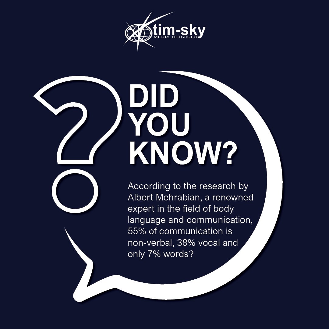 In communication, words are just the beginning.
👀 Eye contact builds trust.
🗣️ Tone shapes perception.
🙌 Body language seals the deal.
If you want to connect, don’t just say it—show it.
#Leadership #CommunicationTips #NonVerbalCues #WorkplaceWisdom
