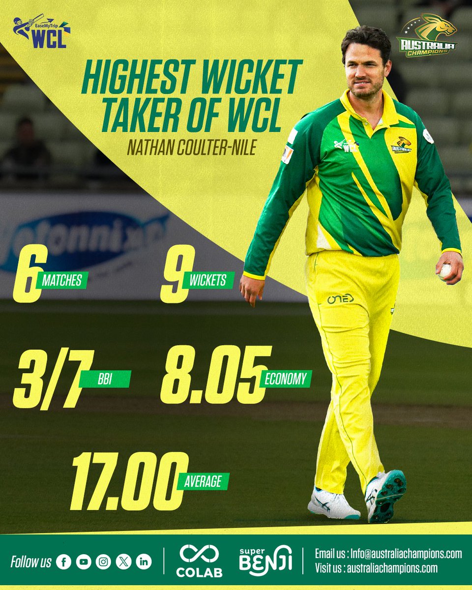 WclAustraliachampions (@australiachamps) on Twitter photo The man with the golden arm! ๐ช
<a href="/amarxeon/">Amardeep S Reen</a> #WCL2025 #WCLSeason2 #WorldChampionshipoflegends #Championsbackagain #Aussies #AustralianChampions #WCL The man with the golden arm! ๐ช
<a href="/amarxeon/">Amardeep S Reen</a> #WCL2025 #WCLSeason2 #WorldChampionshipoflegends #Championsbackagain #Aussies #AustralianChampions #WCL