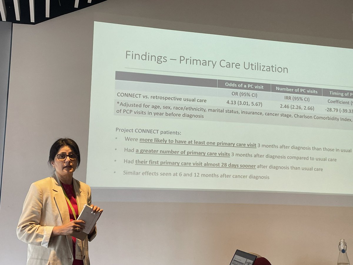 Simon Craddock Lee (@s_craddock_lee) on Twitter photo <a href="/CaPRINetwork/">Ca-PRI</a> MPI <a href="/BijalBala/">Bijal Bala</a> shared outcomes of our Project CONNECT #carecoordination trial #cancersurvivors >likelihood of 1st primary care visit w/in 3 mos. of diagnosis. . . and 28 days sooner than usual care <a href="/UTH_Imp_Sci/">UTHealth Institute for Implementation Science</a> <a href="/KUcancercenter/">KU Cancer Center</a> <a href="/CaPRINetwork/">Ca-PRI</a> MPI <a href="/BijalBala/">Bijal Bala</a> shared outcomes of our Project CONNECT #carecoordination trial #cancersurvivors >likelihood of 1st primary care visit w/in 3 mos. of diagnosis. . . and 28 days sooner than usual care <a href="/UTH_Imp_Sci/">UTHealth Institute for Implementation Science</a> <a href="/KUcancercenter/">KU Cancer Center</a>