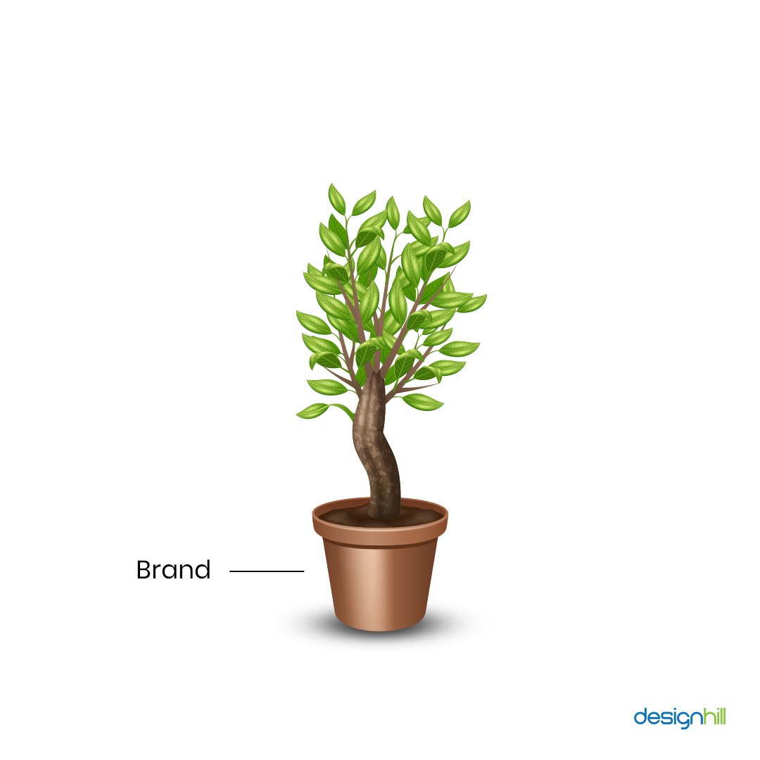 Give us the charge to turn your business into a brand — we will make it green that comes with dollars. You know the drill: Tap to the link🔗bit.ly/3GrtCEy
.
#DesignhillDh #Brand #Branding #Brands #BusinessMan #BusinessIdeas #Design #LogoDesign #Logo #LogoDesigner