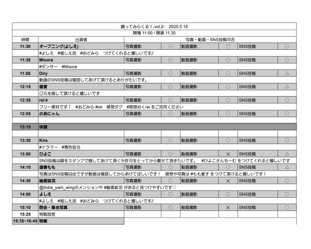 踊ってみらくる！ tweet media