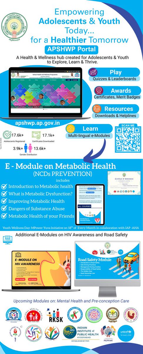 SalimaBhatia's tweet photo. Introducing the E-Module on “Road Safety for Adolescents &amp; Youth” by Govt of AP, @UNICEFIndia &amp; IIPH- Hyd Get your certificate today! https://t.co/WxwmkYPz9D - Released at the World Health Summit Regional Meeting -In august presence of several international/ national dignitaries https://t.co/HkYOCrIKcl