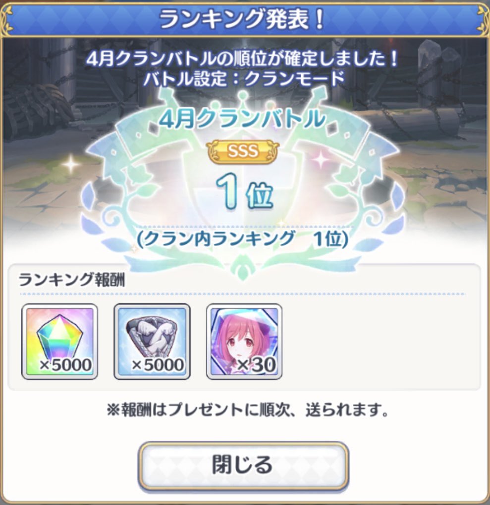 ciallooon's tweet image. クラバトお疲れ様でした〜