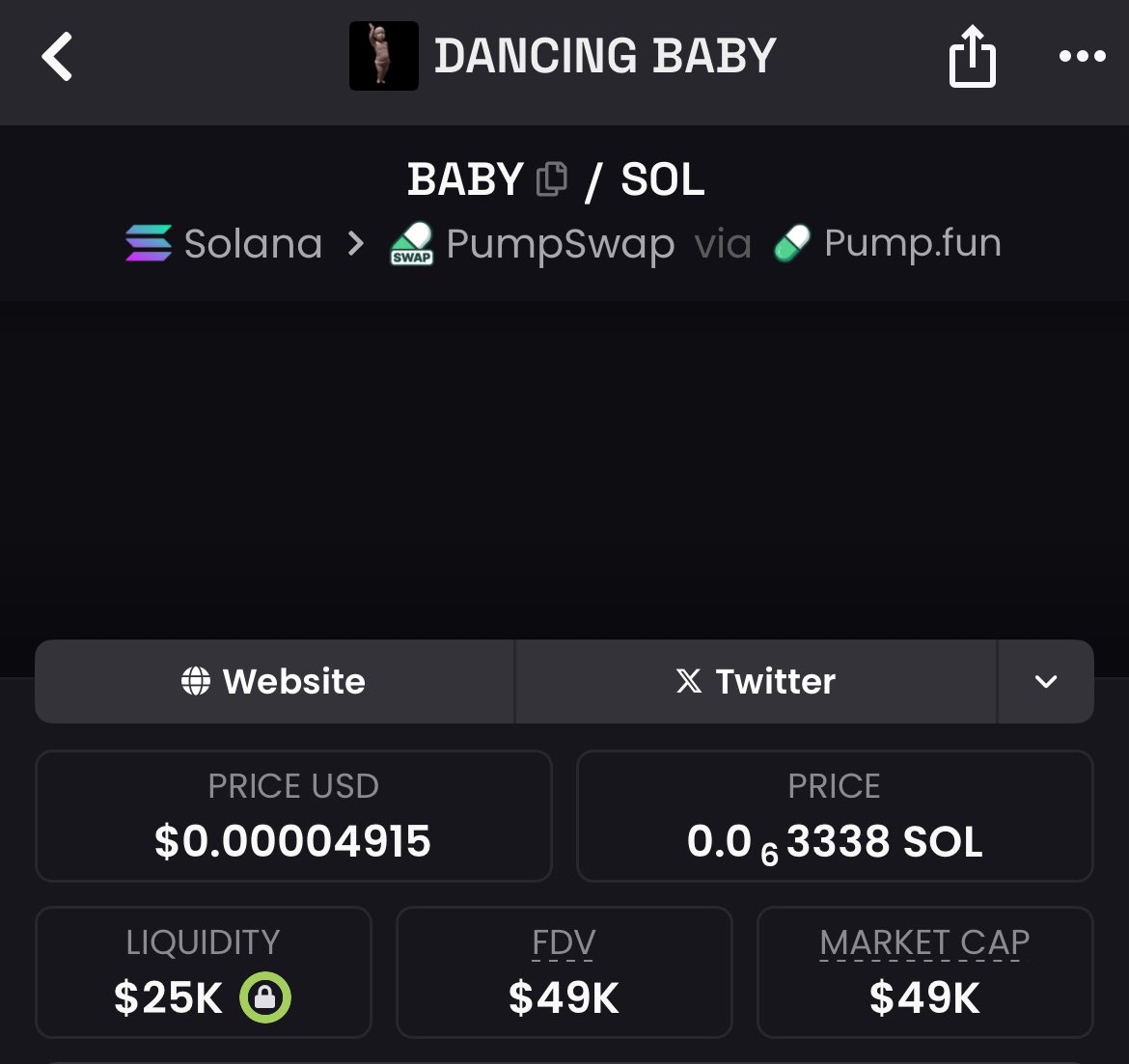 Lmao millions. $baby