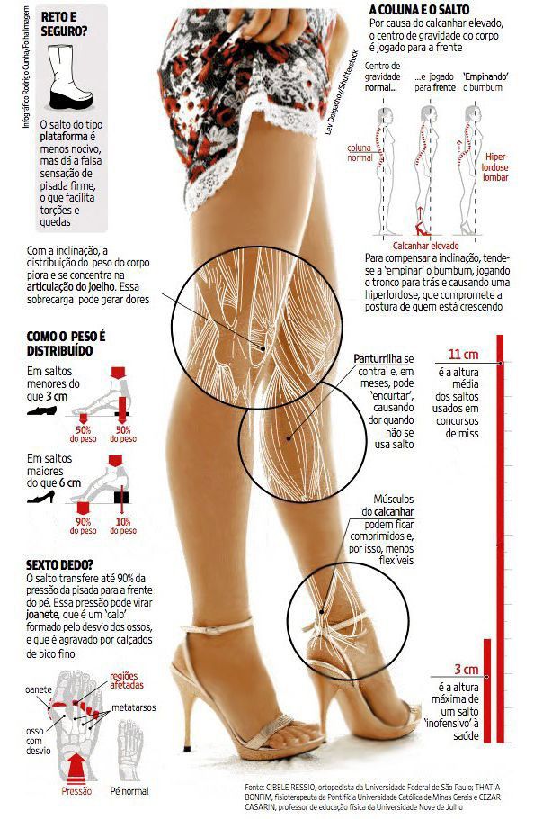 පොඩ්ඩක් ට්‍රාන්ස්ලේට් කරල ගන්න ඕනෙ.