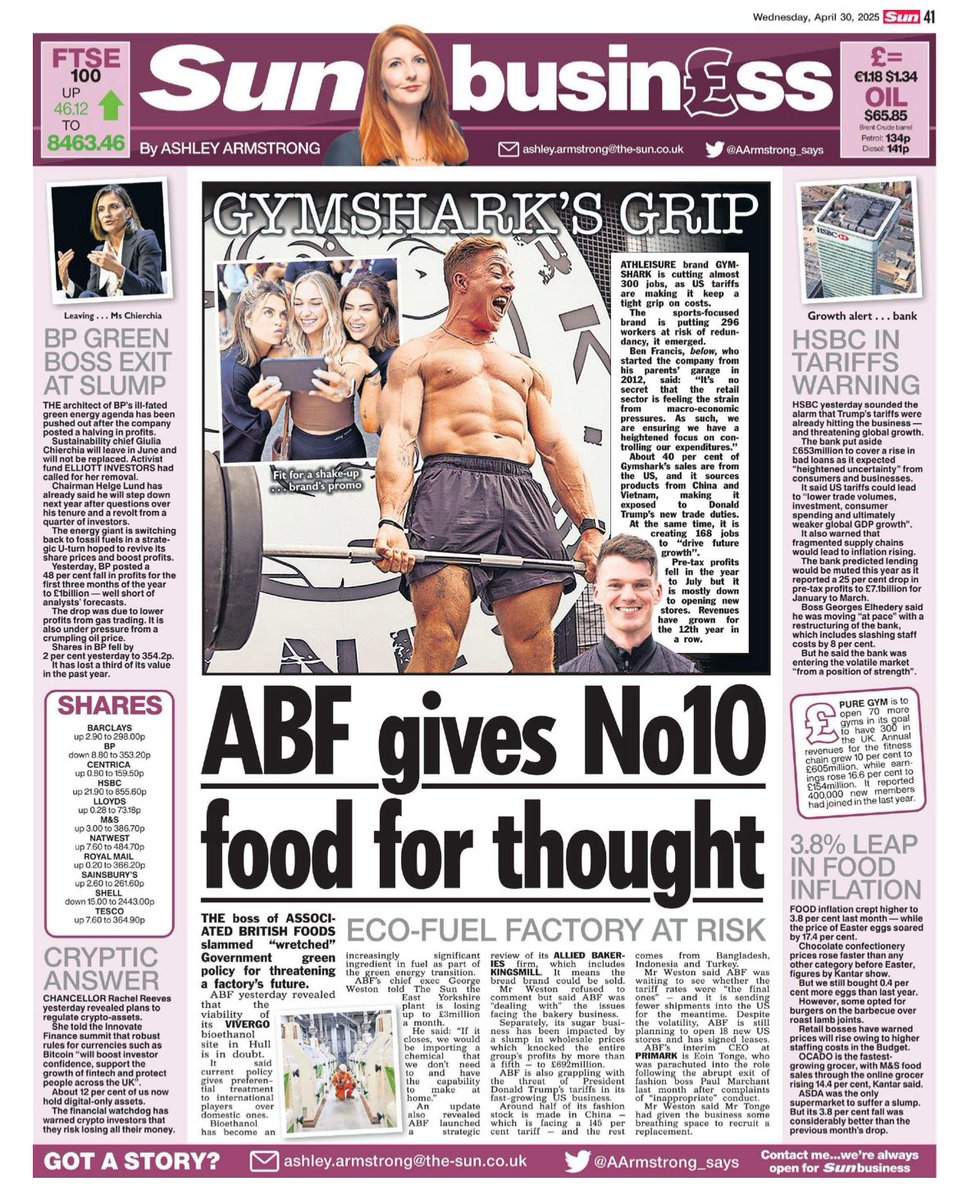 ☀️Morning! Wednesday’s <a href="/TheSun/">The Sun</a> Business: For once Primark wasn’t the story for ABF as conglomerate warned on profits &amp; potential closure of bioethanol factory due to “wretched government policy”. Bakery business could also be spun off .
And Gymshark feels the burn from Trump