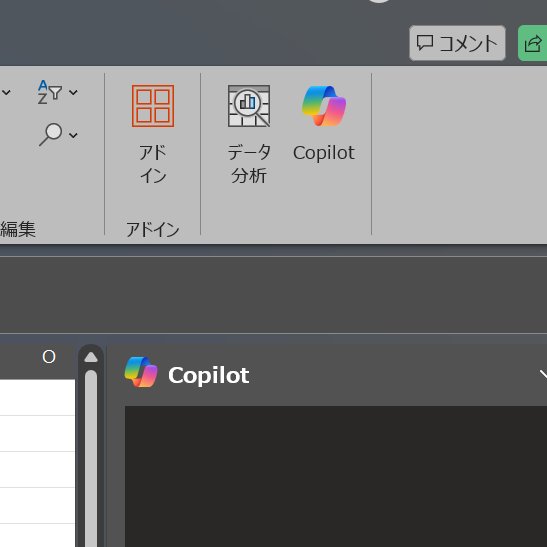 OfficeでCopilotが使えるようになってた！！！