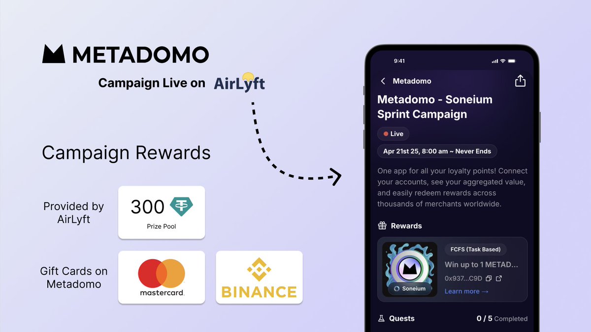 Metadomo 💿 (@metadomo) on Twitter photo Metadomo campaign live on <a href="/airlyftone/">AirLyft.One</a> quest board!
Go through the full redemption flow to earn rewards, simple:
- Create account on Metadomo
- Connect <a href="/matrixdotfun/">Matrix.fun</a> account
- Play a tournament on Matrix, participate and win!
- Redeem points back at Metadomo for real rewards!
🚀 Metadomo campaign live on <a href="/airlyftone/">AirLyft.One</a> quest board!
Go through the full redemption flow to earn rewards, simple:
- Create account on Metadomo
- Connect <a href="/matrixdotfun/">Matrix.fun</a> account
- Play a tournament on Matrix, participate and win!
- Redeem points back at Metadomo for real rewards!
🚀