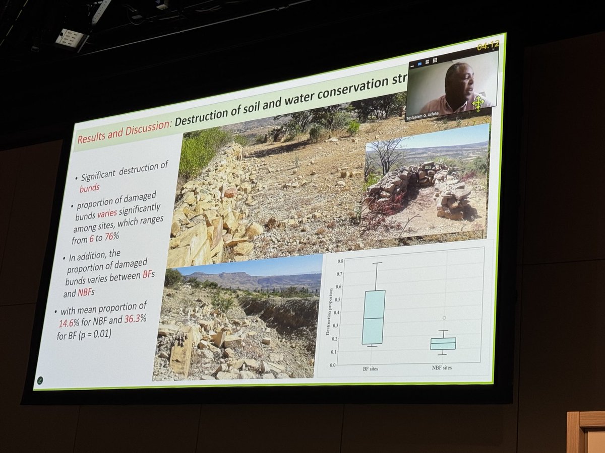 Tesfaalem Ghebreyohannes Asfaha talks about war-induced soil and land degradation processes at #EGU 2025