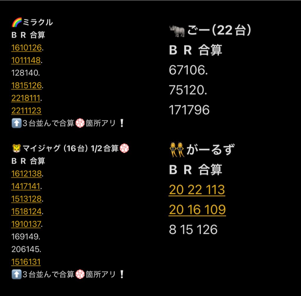 坿 èð¹ (@kawai_moe456) on Twitter photo 宿Šçµäºâ
仿¥ã®å®è·µçµæã¯6ææ«ãŸã§ã®ã楜ãã¿ð¹
ãåºå
ç¶æ³ðã
åæïŒ16å°ïŒå
šéšã®å°ããããã声ð£ð
å
šå¡æ¥œãããã§ããâð»
ã¢ã³ããŒãã¢ã³ãã³ãããããã声ãðð»
åºçå¯Ÿæ±ºå¿æŽããããšãããããŸããð«¶ð»
çµæã¯2ã¶æåŸâç¥ã£ãŠãŠãã ããâð»
ããããµã¹éçãPRð¹ 宿Šçµäºâ
仿¥ã®å®è·µçµæã¯6ææ«ãŸã§ã®ã楜ãã¿ð¹
ãåºå
ç¶æ³ðã
åæïŒ16å°ïŒå
šéšã®å°ããããã声ð£ð
å
šå¡æ¥œãããã§ããâð»
ã¢ã³ããŒãã¢ã³ãã³ãããããã声ãðð»
åºçå¯Ÿæ±ºå¿æŽããããšãããããŸããð«¶ð»
çµæã¯2ã¶æåŸâç¥ã£ãŠãŠãã ããâð»
ããããµã¹éçãPRð¹