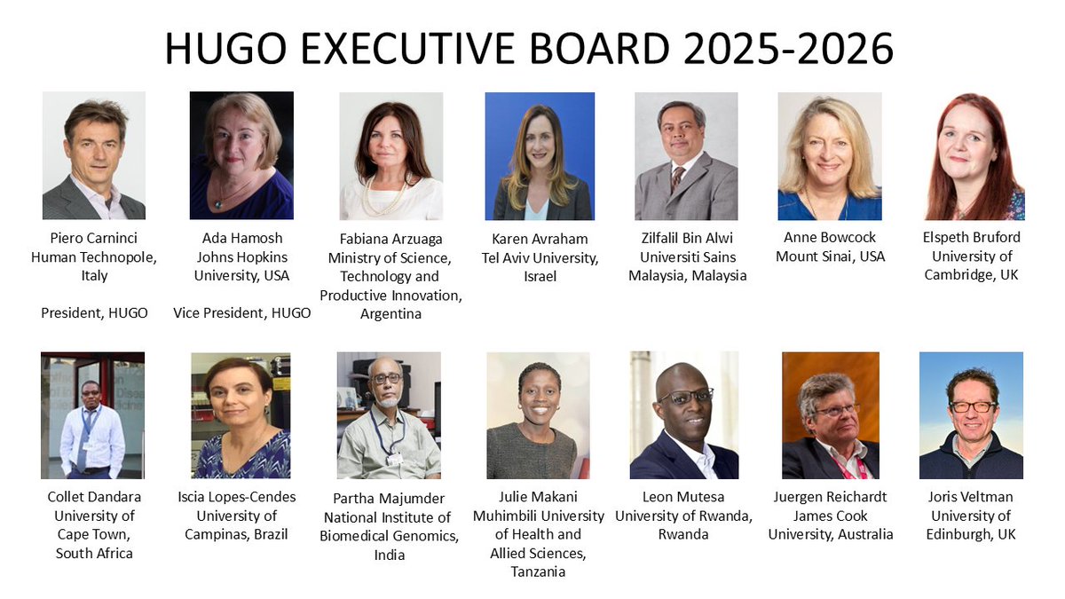 We are pleased to announce the appointment of our new President, Dr. Piero Carninci. We are also delighted that our former President, Prof. Ada Hamosh, will continue to support the organization as Vice President. We look forward to their leadership in shaping our future.
#HUGO
