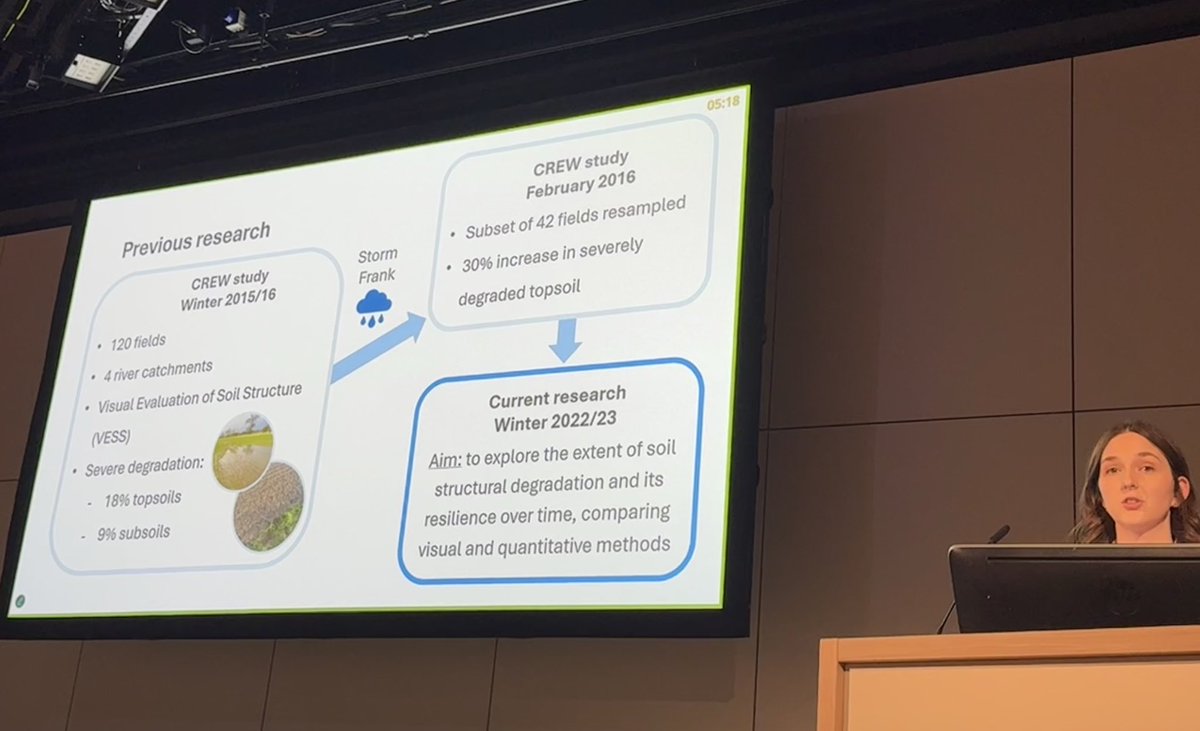 Jessica Brook talks about #soil physical degradation in Scotland #EGU 2025