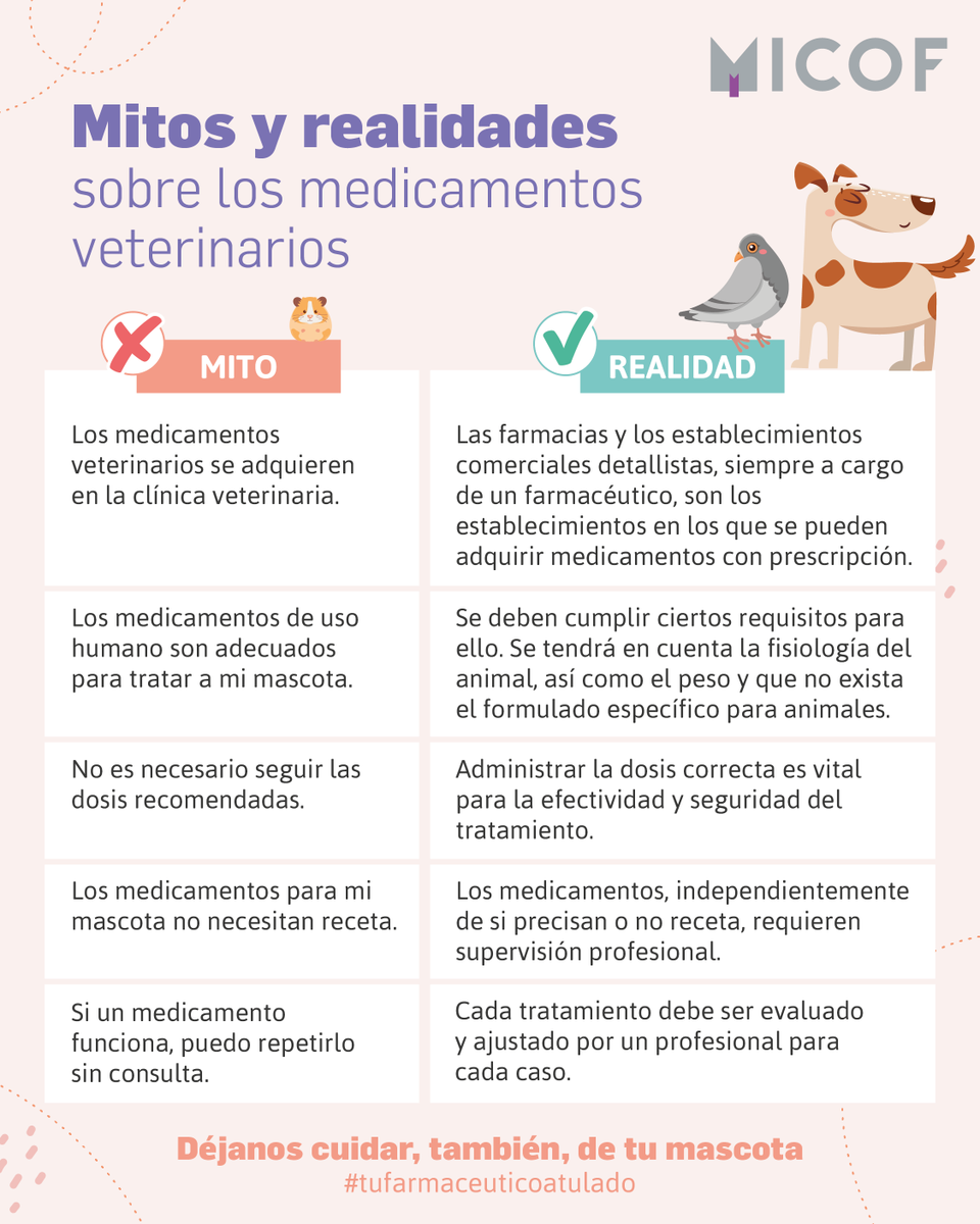 🐓 ¡Buenos días! 🐶
 
🥼 Hoy te informamos de los mitos y realidades sobre los medicamentos veterinarios. 💊🐹
 
📌 Y recuerda que, para cuidar de tu mascota, tienes a #tufarmaceuticoatulado. 😺💚