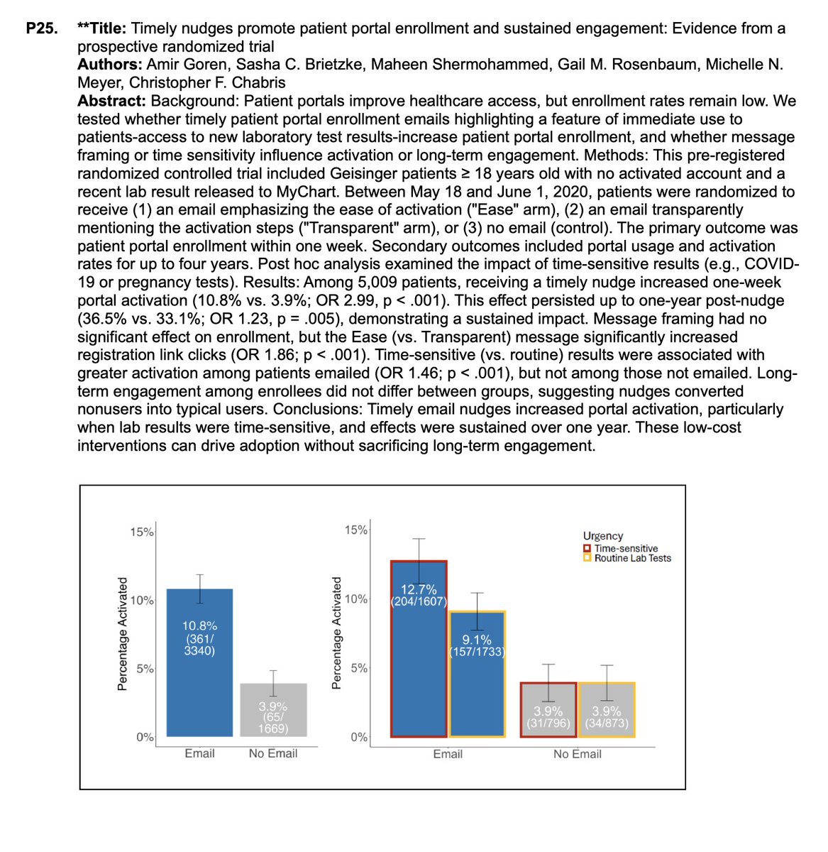 byrd_nick's tweet image. #HealthScience is alive and well at #Geisinger! 

Some #Research Symposium highlights
- #GLP1 protocol testing
- #AI-assisted #risk assessment
- #experimentAversion
- #health #nudges
- Dr. Todd Rice on #Vanderbilt's pragmatic trials

Abstracts + #dataViz: ugc.production.linktr.ee/092a8266-e67c-…
