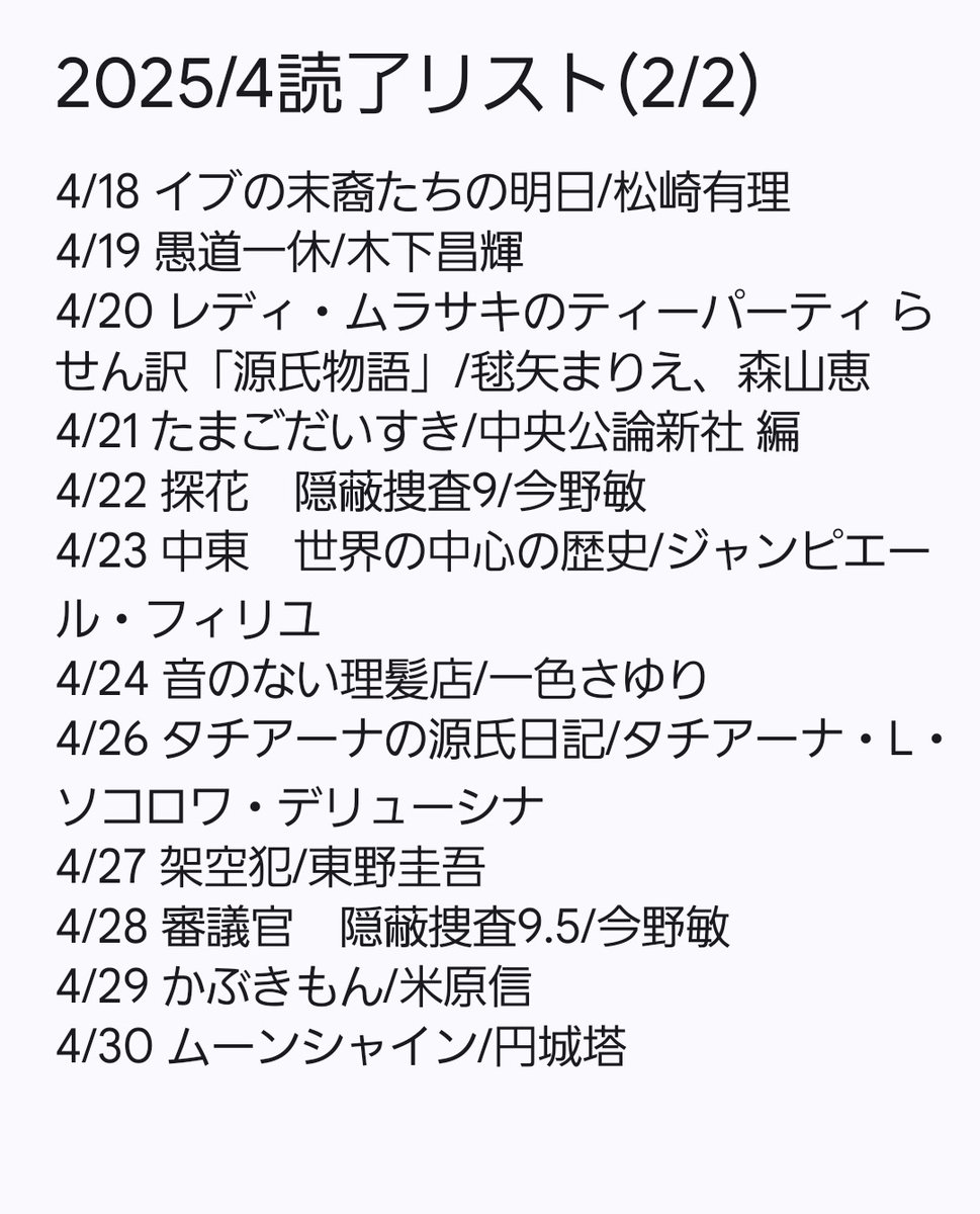 #読書記録 
#4月読了本　25冊
読みたい本が芋づる式に紹介されるので、読書垢界隈はありがたい
〈印象に残った本〉
📗永遠と横道世之介
📗イニシエーション・ラブ
📗音のない理髪店
📗かぶきもん
📘仏教の歴史
📘レディ・ムラサキのティーパーティ
📘中東　世界の中心の歴史
📘タチアーナの源氏日記