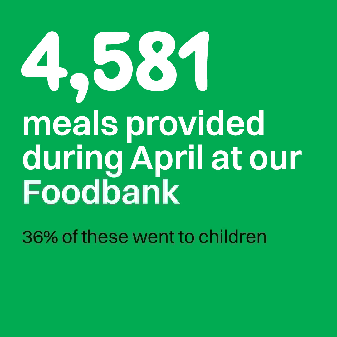 This month we have received a high number of referrals and given out 509 food parcels. These food parcels have provided a total of 4,581 meals - 36% were for children.

These are terrifying local statistics and show that people just don't have enough money for the essentials.