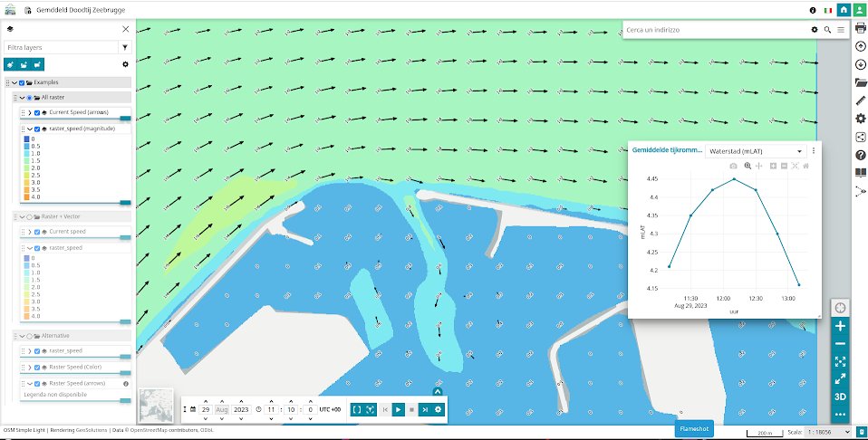 GeoSolutions ๐ฎ๐น ๐บ๐ธ ๐ช๐บ ๐ (@geosolutions_it) on Twitter photo #GeoServer and #MapStore at work for a POC disseminatin #tide data over time in Zeebrugger port in #Belgium
<a href="/OSGeo/">OSGeo https://fosstodon.org/@osgeo</a> <a href="/foss4g/">FOSS4G 2024 | https://fosstodon.org/@foss4g</a> <a href="/foss4gna/">FOSS4G North America</a> #FOSS4G #OSGEO #Climate #Webgis #GeoServer and #MapStore at work for a POC disseminatin #tide data over time in Zeebrugger port in #Belgium
<a href="/OSGeo/">OSGeo https://fosstodon.org/@osgeo</a> <a href="/foss4g/">FOSS4G 2024 | https://fosstodon.org/@foss4g</a> <a href="/foss4gna/">FOSS4G North America</a> #FOSS4G #OSGEO #Climate #Webgis