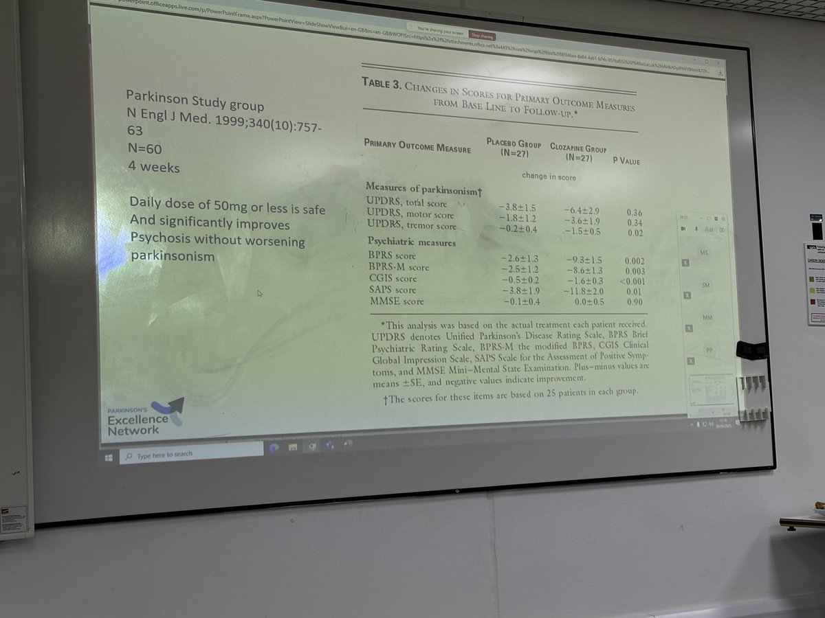 Eileen Joyce again. Strong evidence that clozapine is effective in treatment of psychosis in Parkinson’s and doesn’t worsen motor or cognitive functioning.