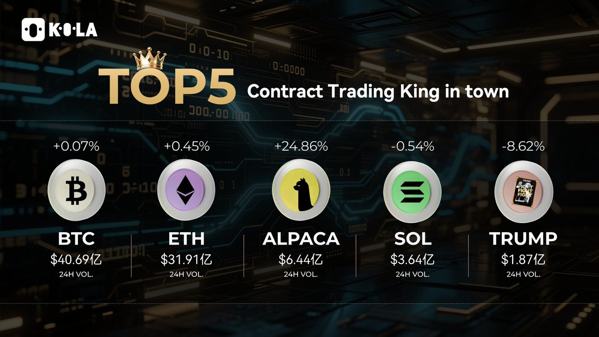 cptrader666 tweet picture