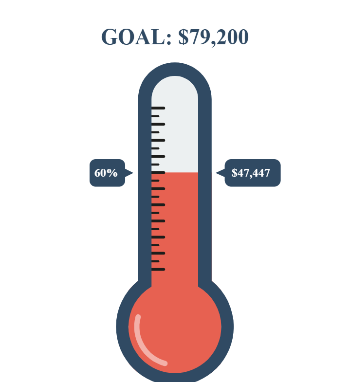 30 avril: Journée de l’enseignement en RDC.

Quelle meilleure façon de célébrer que d’envoyer une enseignante congolaise à <a href="/Harvard/">Harvard University</a>  ?

Ce n'est pas juste pour moi, c'est aussi pour mes collègues enseignants. 
Il manque 31 753 $.
3 jours restants.

MERCI à ceux qui y croient.
