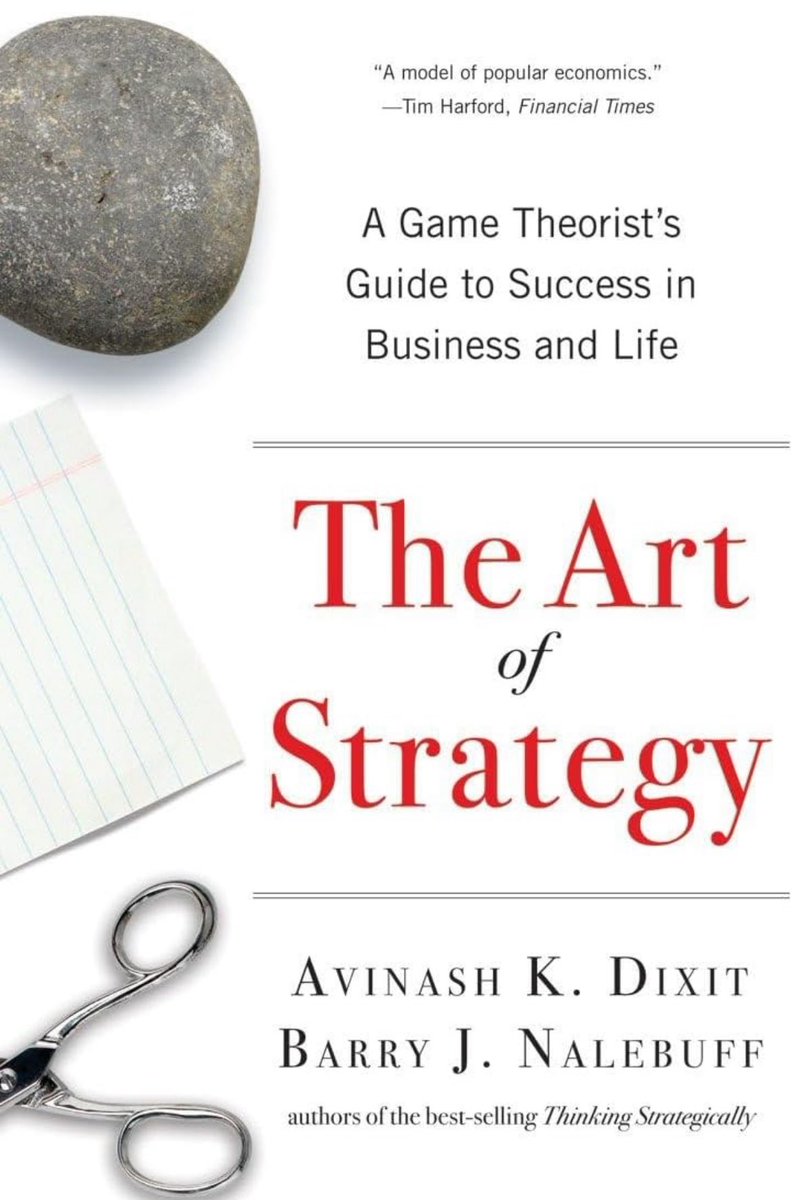 Book Summary: “The Art of Strategy”

tap, hold, load 4k