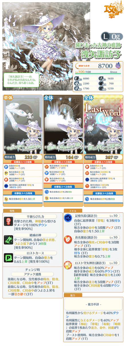 キャラクター紹介】 「帰ろう、蛙が鳴いたから」白フェスおいのりで